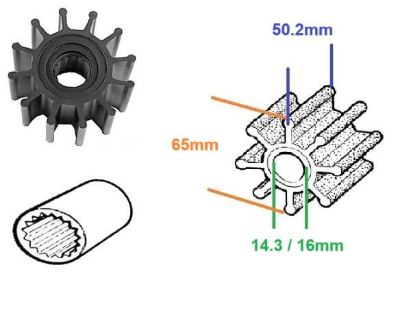 Impeller CEF 500106